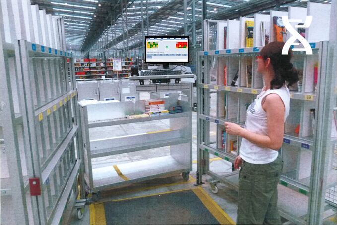 Operators are guided through reliable preparation. Operators are guided through reliable preparation.